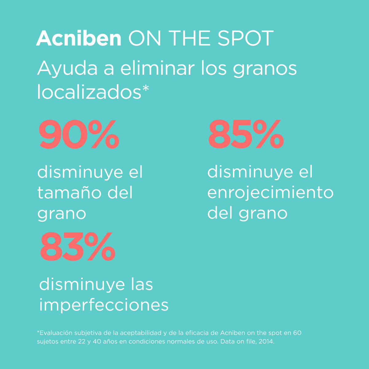 Isdin Teen Skin Acniben On The Spot Corrector 15 ml
