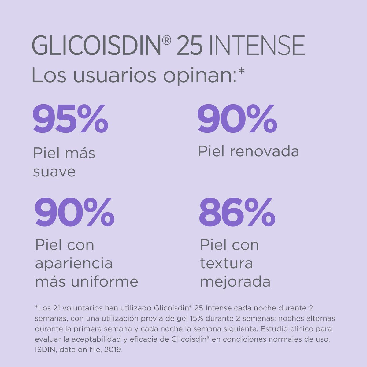 Isdin Isdinceutics Glicoisdin 25 Gel Facial 50 g