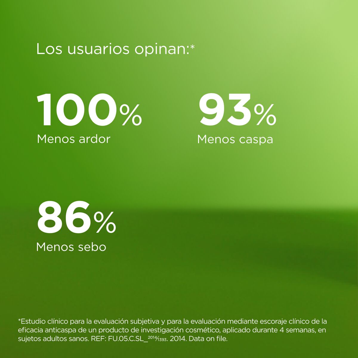 Isdin Nutradeica Shampoo Anticaspa Grasa 200 ml