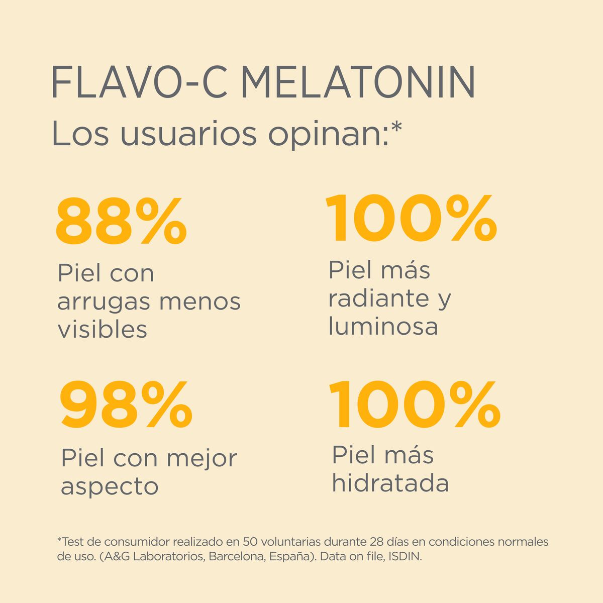 Isdin Isdinceutics Flavo-C Melatonin Serum Reparador Noche 10 Ampollas